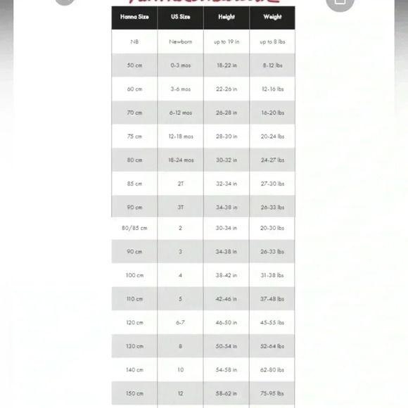 Hanna Andersson Peanuts Valentine's
Pj Set 90/100 | 3/4 - Picture 5 of 7